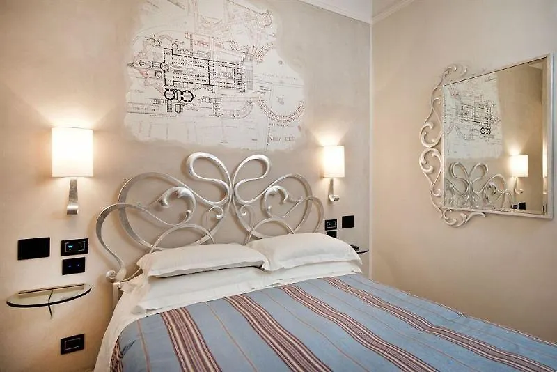 Palazzo Ripetta Hotel Rome